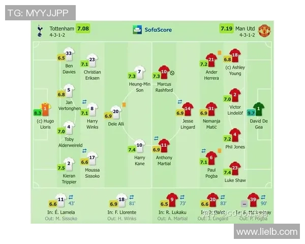 赛后复盘：北京足球队与武汉足球队的精彩对决及经验总结