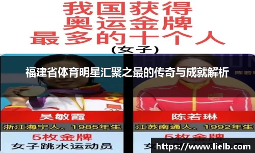 福建省体育明星汇聚之最的传奇与成就解析
