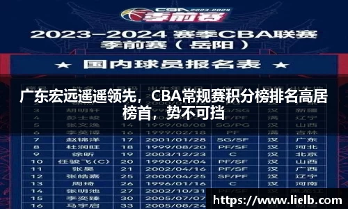 广东宏远遥遥领先，CBA常规赛积分榜排名高居榜首，势不可挡