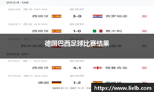 德国巴西足球比赛结果
